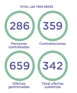 Captura de Pantalla 2022-05-24 a las 1.02.40 p. m.